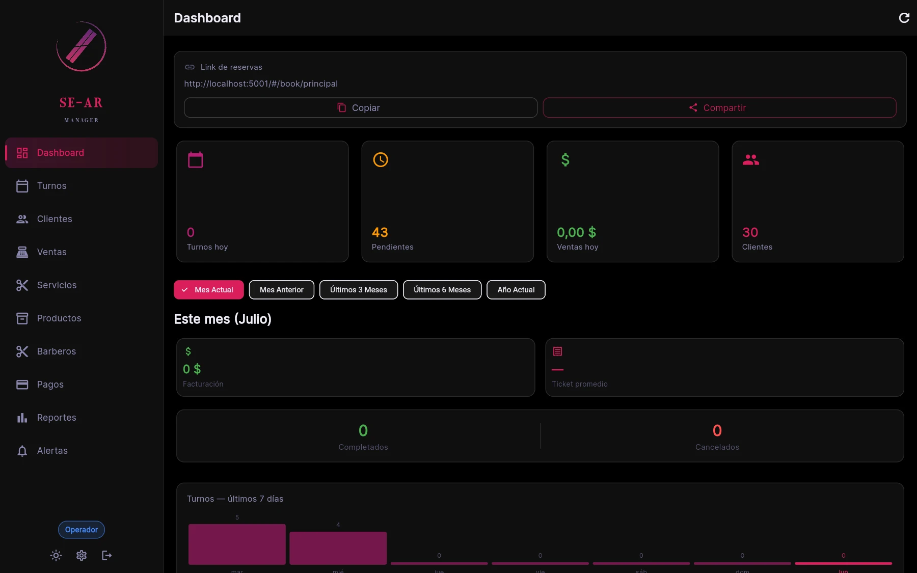 Panel de Operador de SE-AR Manager mostrando turnos del día, pendientes, ventas y link de reservas de una sucursal